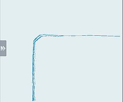 <p>刀具最大轮廓测定和测量用测量模式。</p>